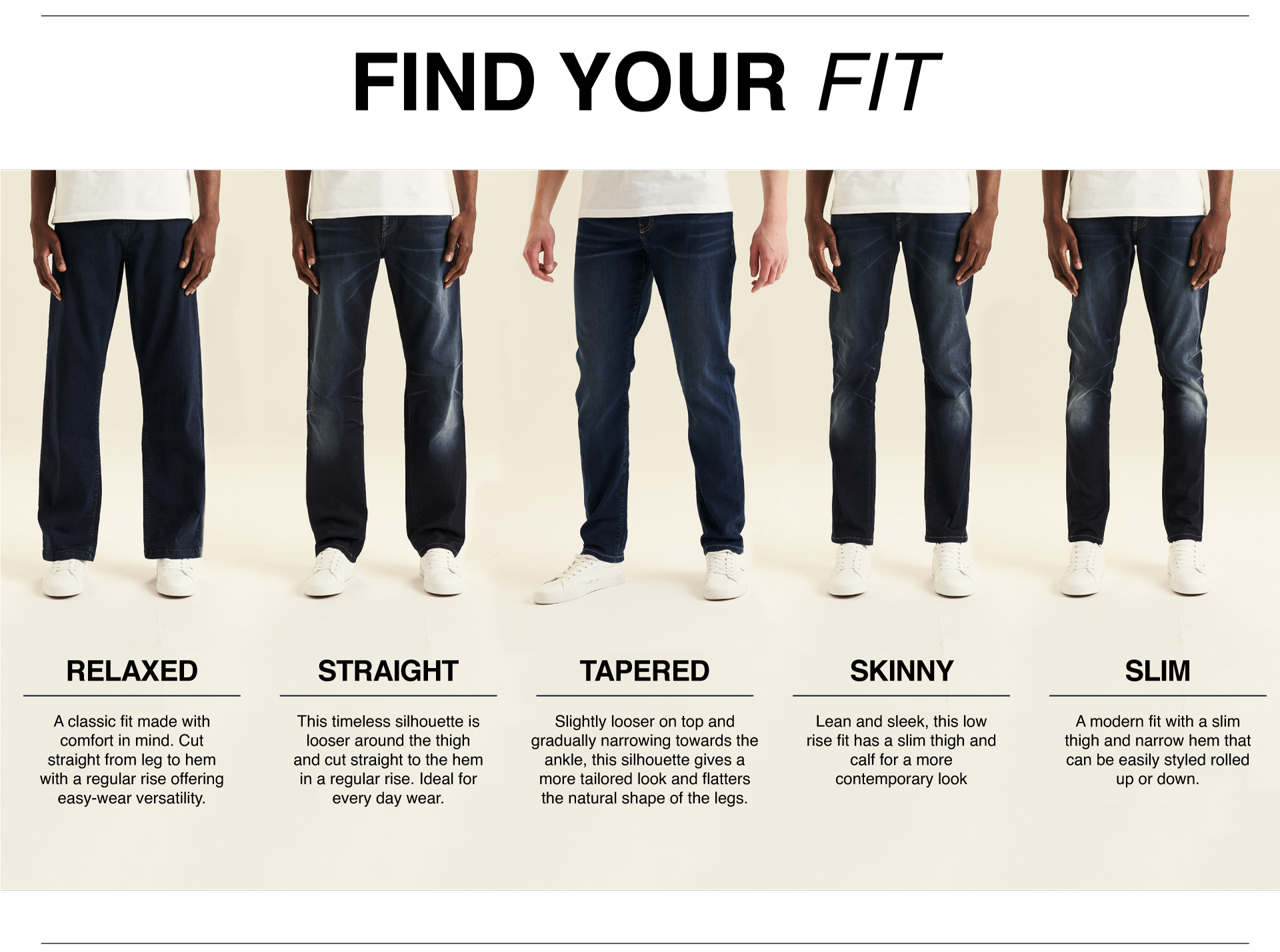 Mens Denim Jeans | Shop Polo Designer Men's Jeans | Polo SA